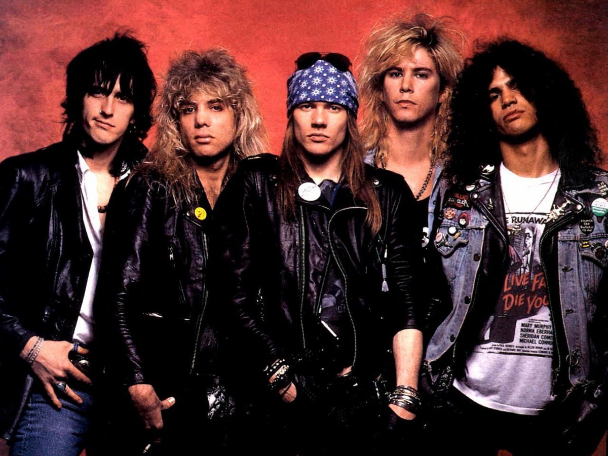 Guns N' Roses - Американская группа
