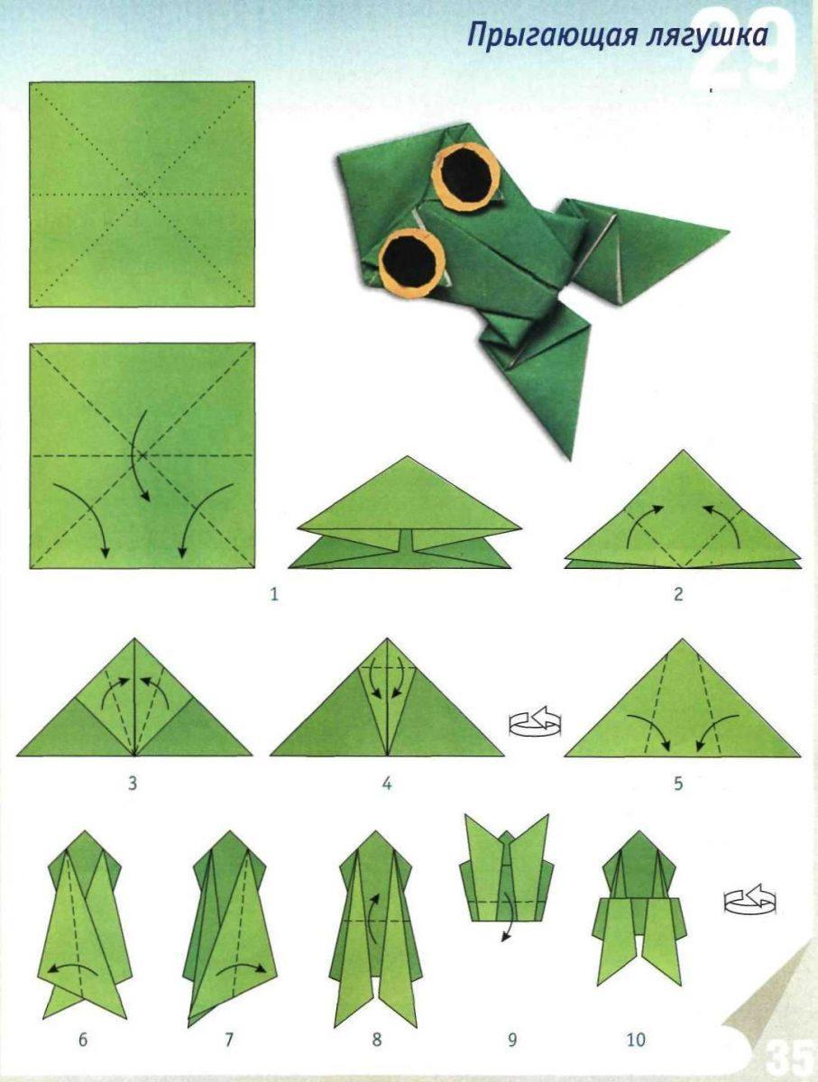 Оригами из бумаги схемы пошагово лягушка